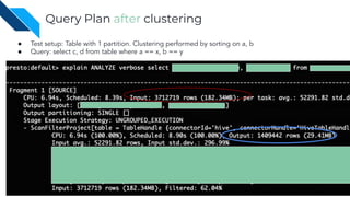 Query Plan after clustering
● Test setup: Table with 1 partition. Clustering performed by sorting on a, b
● Query: select c, d from table where a == x, b == y
 