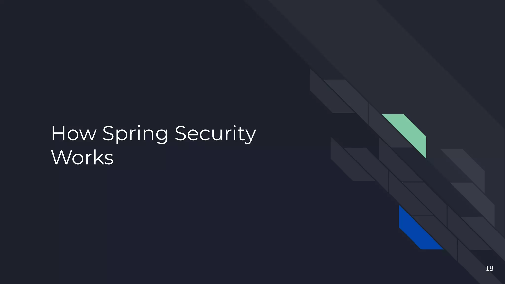 How Spring Security
Works
18
 