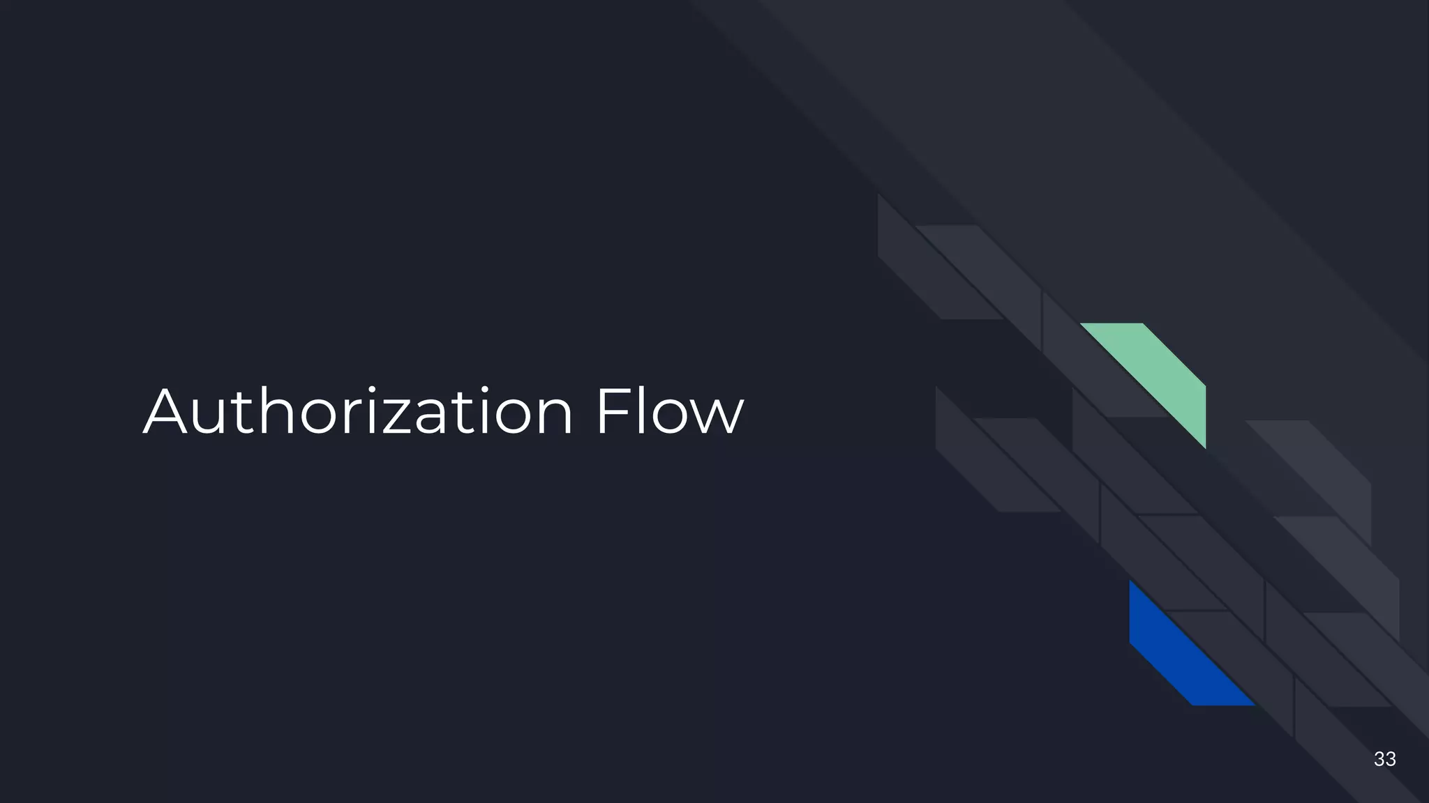 Authorization Flow
33
 