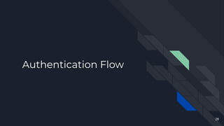 Authentication Flow
28
 