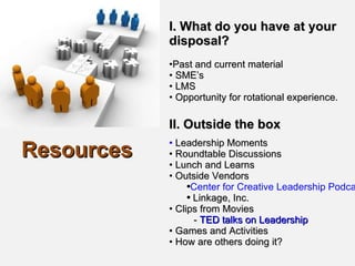 Resources <ul><li>I. What do you have at your disposal? </li></ul><ul><li>Past and current material </li></ul><ul><li>SME’...