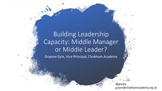 Building Leadership
Capacity: Middle Manager
or Middle Leader?
Graeme Eyre, Vice-Principal, Chobham Academy
@gceyre
g.eyre@chobhamacademy.org.uk
 
