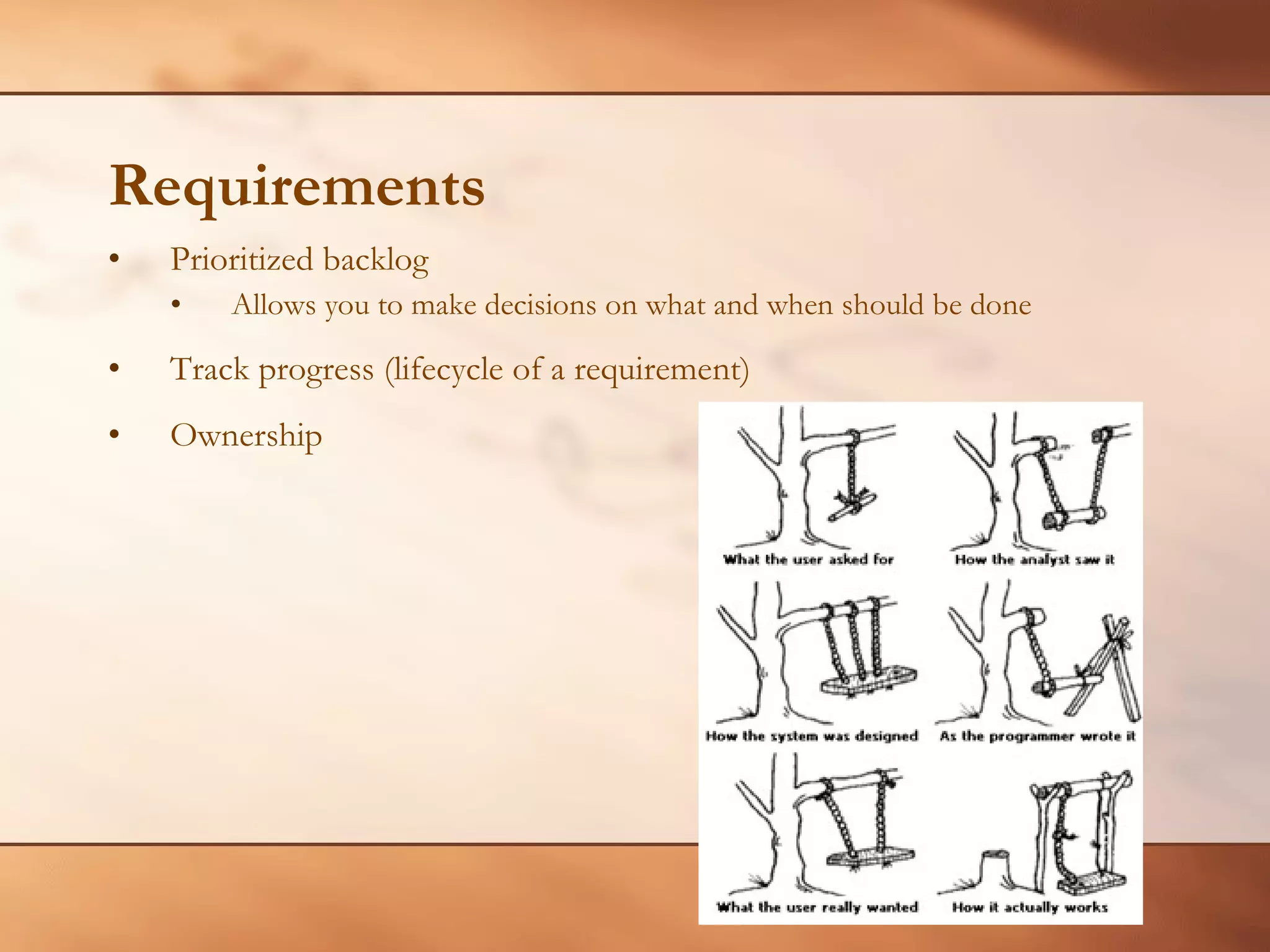 Requirements Prioritized backlog Allows you to make decisions on what and when should be done Track progress (lifecycle of a requirement) Ownership 