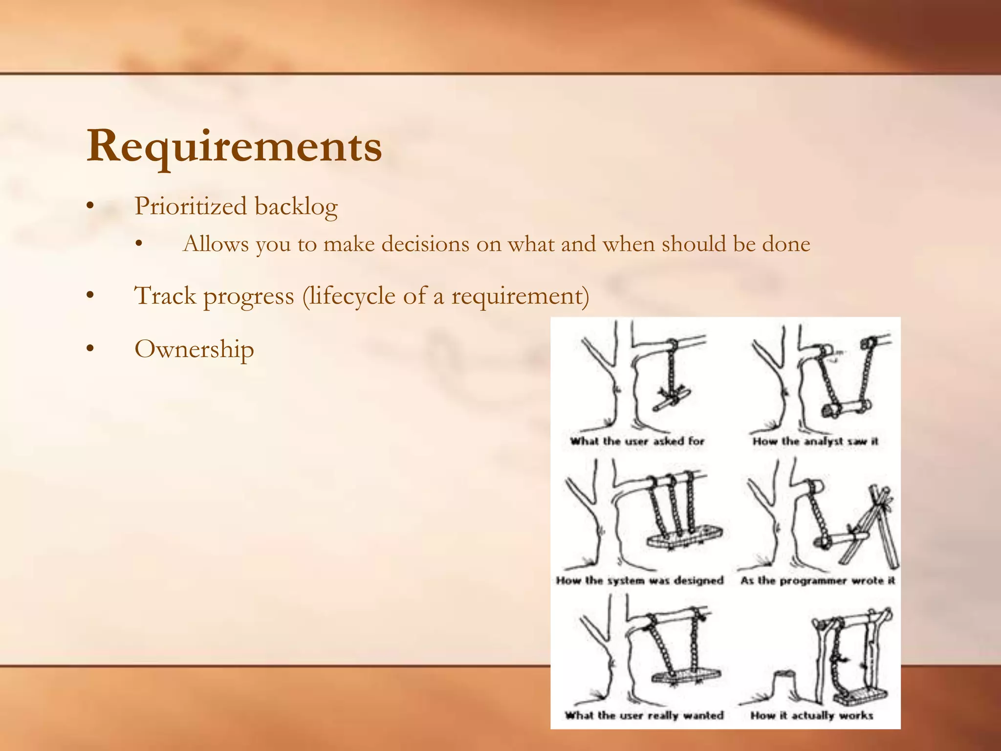RequirementsPrioritized backlogAllows you to make decisions on what and when should be doneTrack progress (lifecycle of a requirement)Ownership