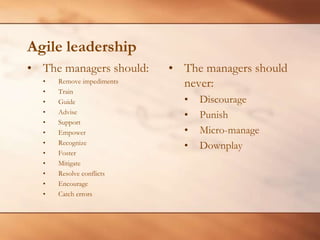 Agile leadershipThe managers should:Remove impediments Train Guide Advise Support Empower Recognize Foster Mitigate Resolve conflicts Encourage Catch errors The managers should never:Discourage Punish Micro-manage Downplay 