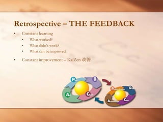 Retrospective – THE FEEDBACKConstant learningWhat worked?What didn’t work?What can be improvedConstant improvement – KaiZen改善