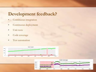 Development feedback?Continuous integrationContinuous deploymentUnit testsCode coverageTest automation
