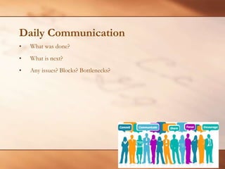 Daily CommunicationWhat was done?What is next?Any issues? Blocks? Bottlenecks?