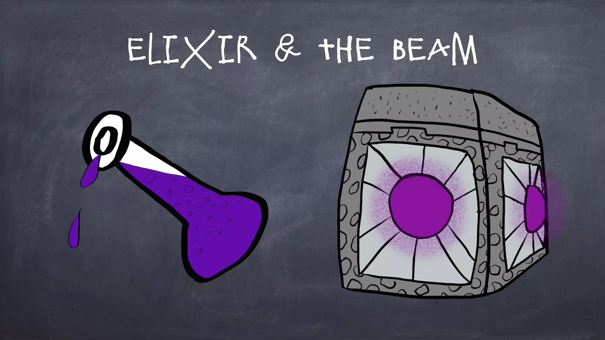 Elixir & the BEAM
 