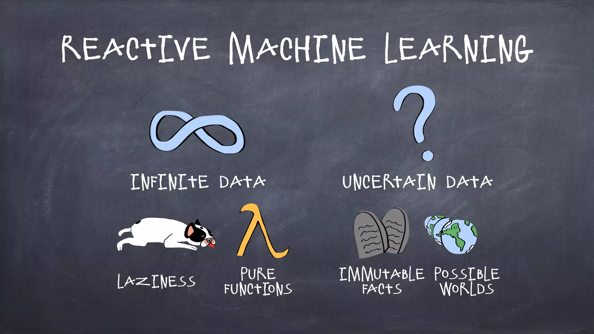 Reactive Machine Learning
Uncertain DataInfinite Data
Laziness
Pure
Functions
Immutable
Facts
Possible
Worlds
 