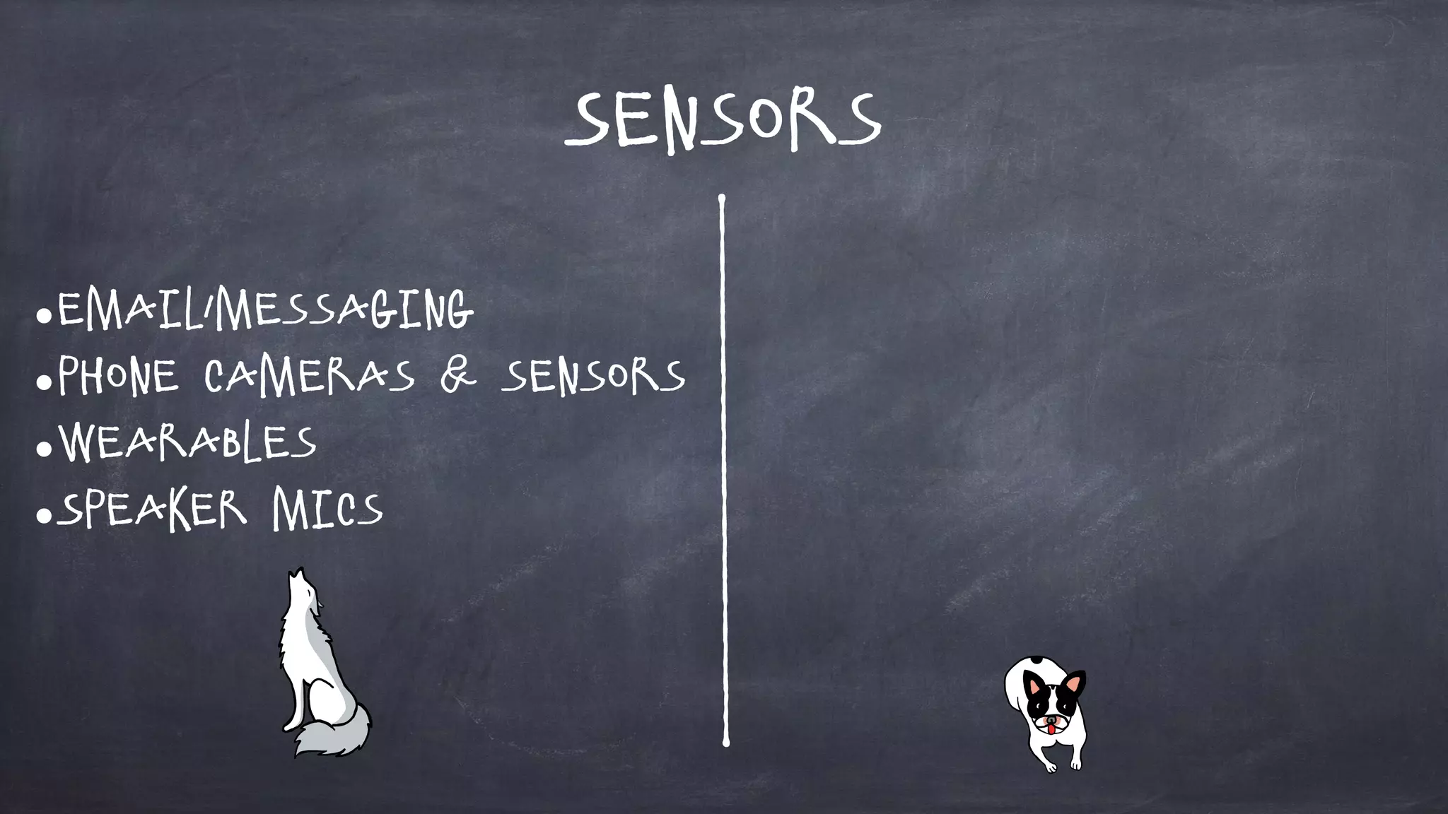 Sensors
•Email/Messaging
•Phone cameras & sensors
•Wearables
•Speaker mIcs
 