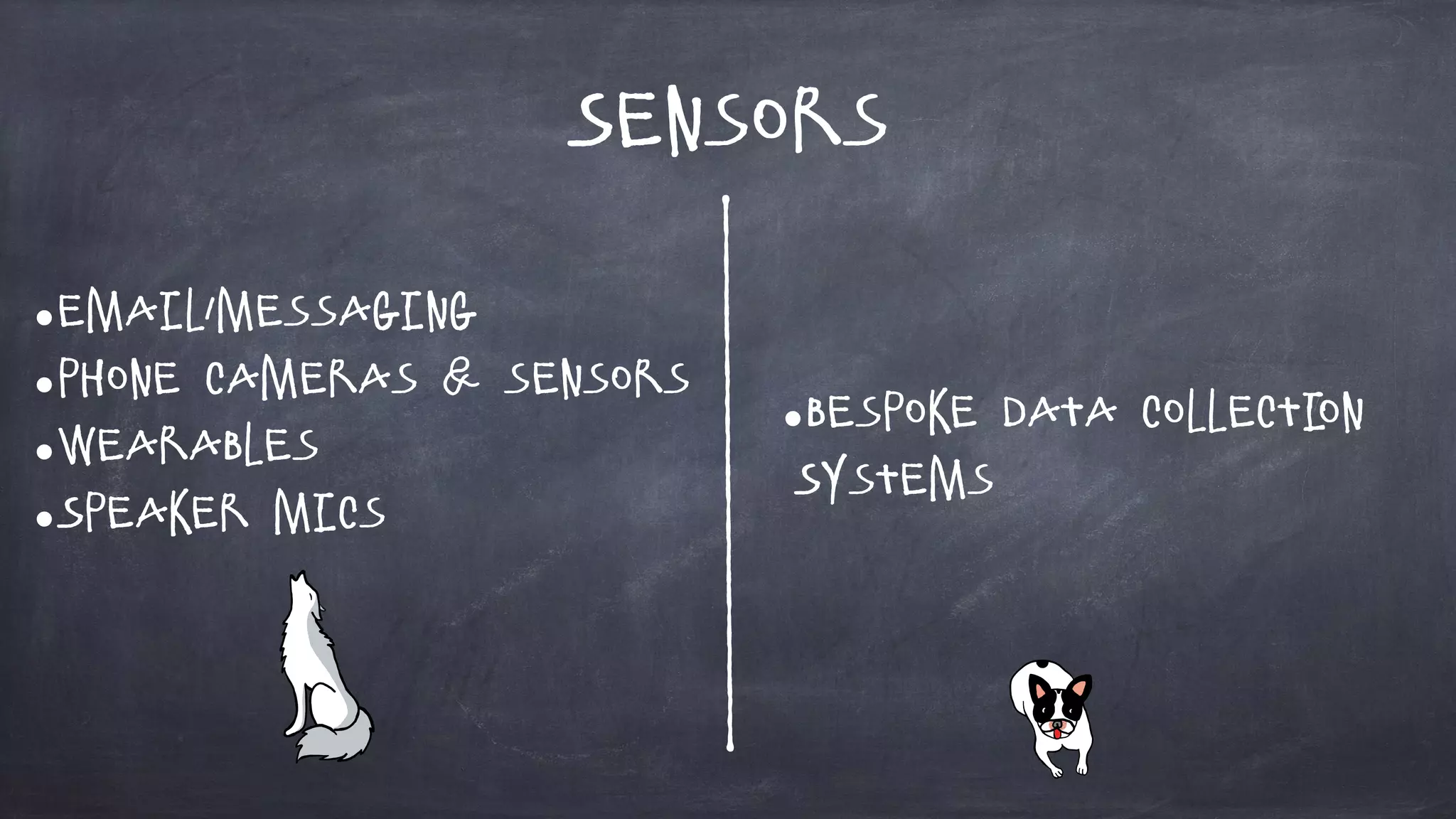 Sensors
•Email/Messaging
•Phone cameras & sensors
•Wearables
•Speaker mIcs
•Bespoke Data Collection
Systems
 