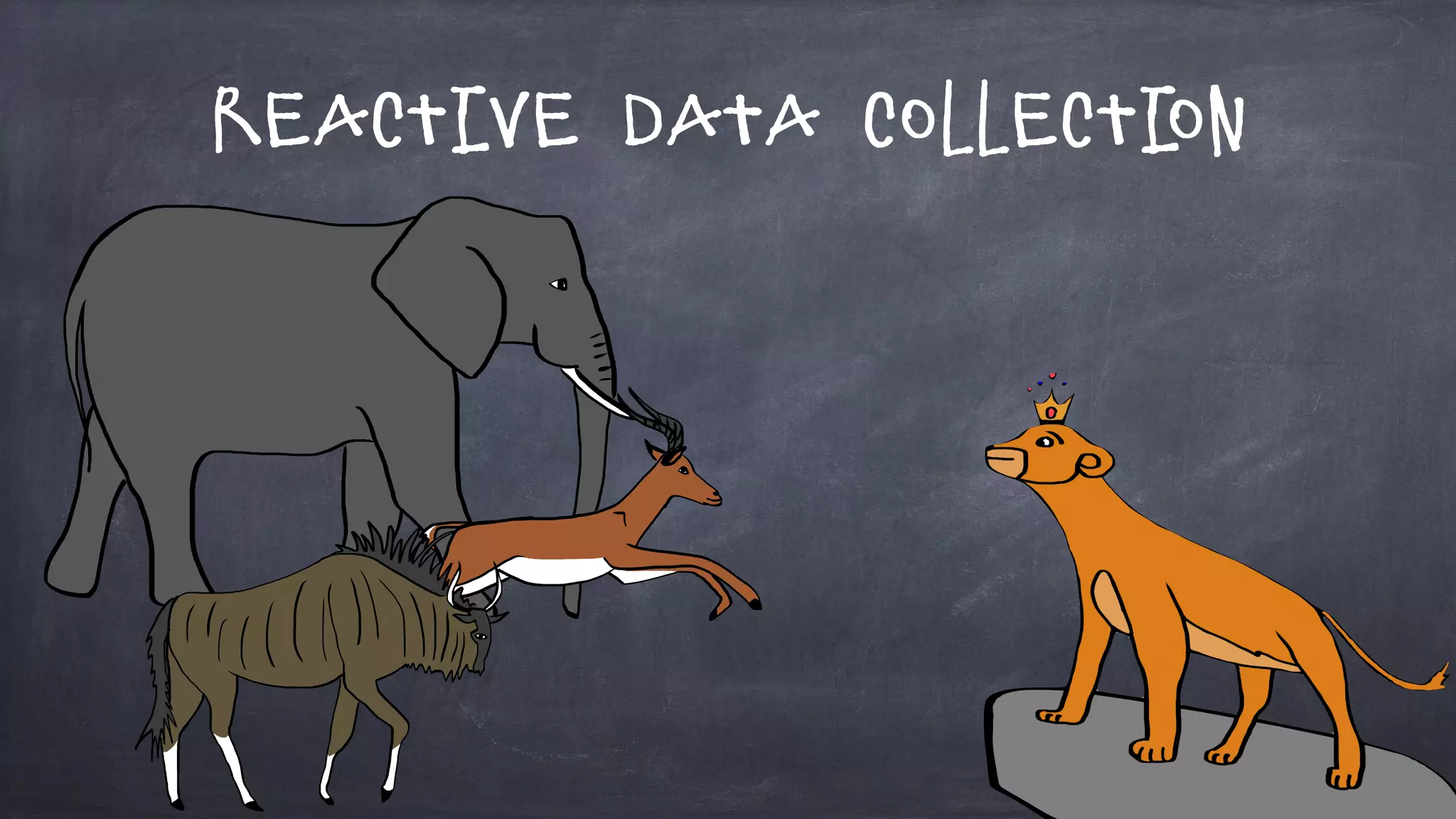 Reactive Data Collection
 