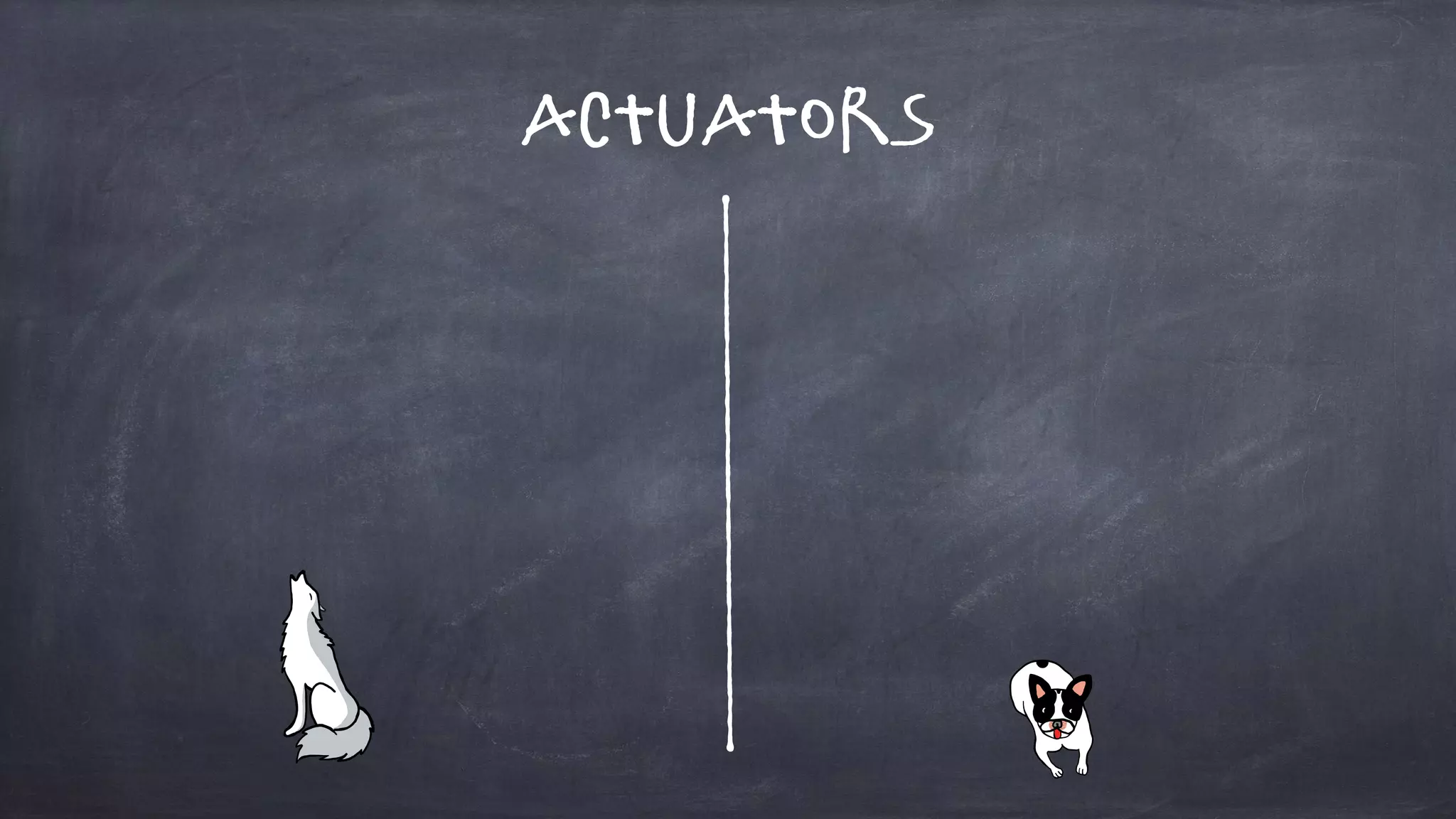 Actuators
 