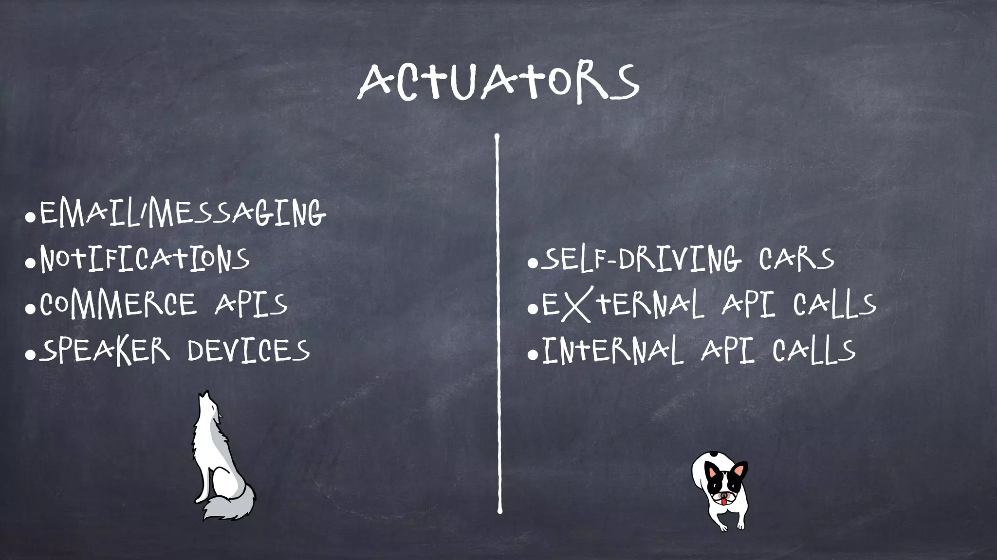 Actuators
•Email/Messaging
•Notifications
•Commerce APIs
•Speaker devices
•Self-driving Cars
•External API Calls
•Internal API Calls
 