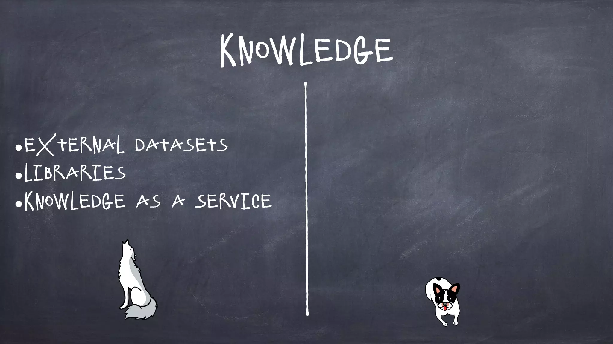 Knowledge
•External Datasets
•Libraries
•Knowledge as a Service
 