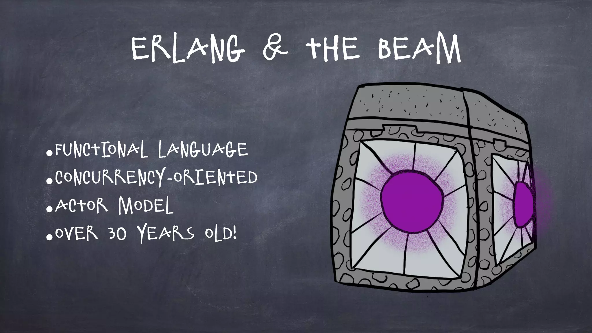 Erlang & the BEAM
•Functional Language
•Concurrency-oriented
•Actor Model
•Over 30 years old!
 