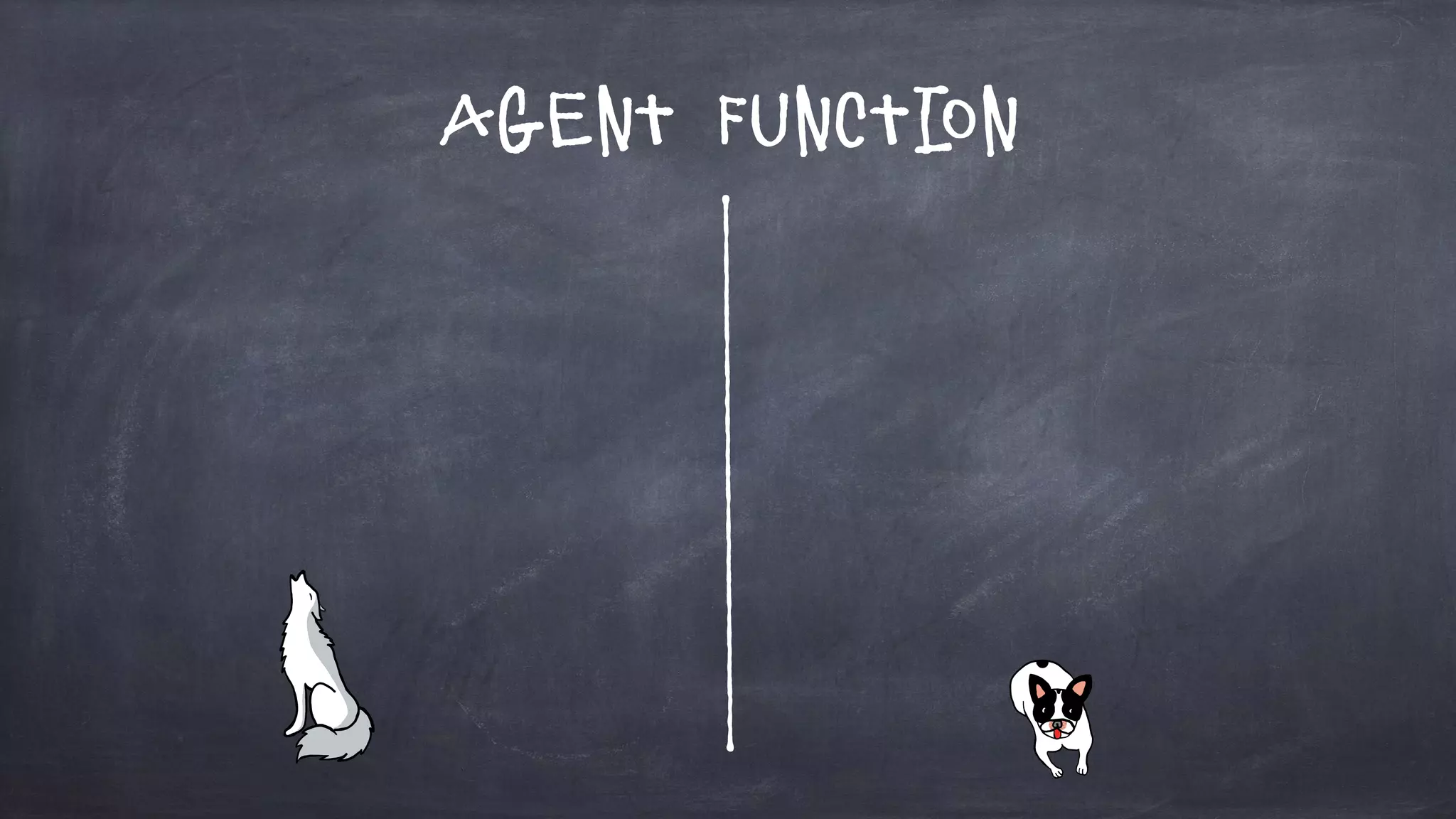 Agent Function
 