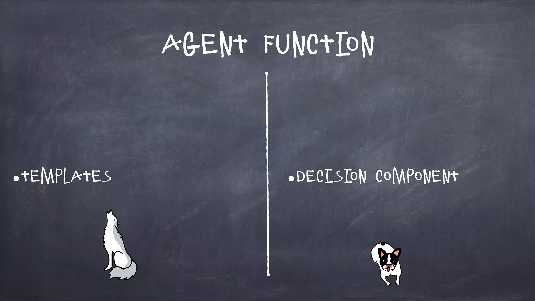 Agent Function
•Templates •Decision Component
 