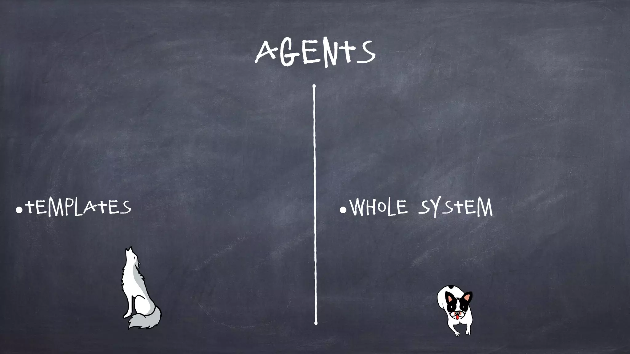Agents
•Templates •Whole System
 