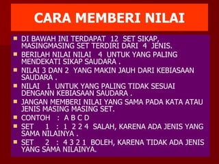 CARA MEMBERI NILAI DI BAWAH INI TERDAPAT  12  SET SIKAP, MASINGMASING SET TERDIRI DARI  4  JENIS. BERILAH NILAI NILAI  4  UNTUK YANG PALING MENDEKATI SIKAP SAUDARA . NILAI 3 DAN 2  YANG MAKIN JAUH DARI KEBIASAAN SAUDARA .  NILAI  1  UNTUK YANG PALING TIDAK SESUAI DENGANN KEBIASAAN SAUDARA . JANGAN MEMBERI NILAI YANG SAMA PADA KATA ATAU JENIS MASING MASING SET. CONTOH  :  A B C D SET  1  :  1  2 2 4  SALAH, KARENA ADA JENIS YANG SAMA NILAINYA . SET  2  :  4 3 2 1  BOLEH, KARENA TIDAK ADA JENIS YANG SAMA NILAINYA. 