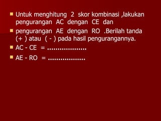 Untuk menghitung  2  skor kombinasi ,lakukan pengurangan  AC  dengan  CE  dan pengurangan  AE  dengan  RO  .Berilah tanda  (+ ) atau  ( - ) pada hasil pengurangannya. AC - CE  =  ……………….  AE - RO  =  ………………   