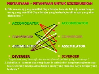 PERTANYAAN - PETANYAAN UNTUK DIDISKUSIKAN ACCOMODATOR   CONVERGER ASSIMILATOR DIVERGER   1. Bila seseorang yang memiliki Gaya Belajar tertentu bekerja sama dengan orang yang memiliki Gaya Belajar yang berbeda,kesulitan apa yang akan dialaminya ? Bagaimana yang bersangkutan memecahkan kesulitan yang dialaminya ? 2. Sebaliknya  bantuan apa yang dapat ia terima dari yang bersangkutan apa- bila seseorang bekerjasama dengan orang yang memiliki Gaya Belajar yang berbeda ? ACCOMODATOR   CONVERGER ASSIMILATOR DIVERGER   