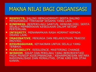 MAKNA NILAI BAGI ORGANISASI RESPECTS ,  SALING MENGHORMATI SERTA SALING MENGHARGAI TERHADAP SESAMA YANG LAIN. KINDNESS , BERPERILAKU SANTUN, RENDAH DIRI, SERTA SELALU MEMBERIKAN KESEJUKAN DALAM SETIAP PERTEMUAN. INTEGRITY , MENANAMKAN RASA HORMAT KEPADA ORANG LAIN. IMAGINATIVE , MENJAGA DAN MELANJUTKAN TRADISI INOVASI. KESUNGGUHAN , KEYAKINAN UNTUK SELALU YANG TERBAIK. FLEXCIBILITY , RESILIENCE, MASTERING CHANGE. WISDOM , SIKAP DAN PERILAKU YANG BERORIENTASI PADA PRINSIP KESEIMBANGAN / KEHARMONISAN ANTARA RASIONALISASI DAN MORALITAS, OTAK KIRI DAN OTAK KANAN. 
