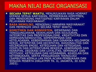 MAKNA NILAI BAGI ORGANISASI SECARA TEPAT WAKTU ,  MENUNJUKKAN RASA HORMAT KEPADA SEMUA KARYAWAN, MEMBERIKAN KOMITMEN, DAN MENDORONG PARTISIPASI KARYAWAN DALAM PELAYANAN MASYARAKAT. RASA MEMILIKI , MENGENALI HARAPAN MASYARAKAT DAN MEMENUHI JANJI SECARA TEPAT WAKTU. KOMITMEN DAN KONSISTEN , WEWENANG DAN TANGGUNGJAWAB, KEIKHLASAN DAN KEJUJURAN, INTEGRITAS DAN PROFESIONALISME, KREATIVITAS DAN KEPEKAAN/SENSIVITAS, KEPEMIMPINAN DAN KETELADANAN, KEBERSAMAAN DAN DINAMIKA KELOMPOK KERJA, KETEPATAN DAN KECEPATAN, RASIONALITAS DAN KECERDASAN EMOSI, KETEGUHAN DAN KETEGASAN, DISIPLIN DAN KETERATURAN BEKERJA, KEBERANIAN DAN KEARIFAN, DEDIKASI DAN LOYALITAS, SEMANGAT DAN MOTIVASI, KETEKUNAN DAN KESABARAN, KEADILAN DAN KETERBUKAAN, SERTA PENGUASAAN TEKNOLOGI (SAMBUTAN KEPALA LAN PADA ACARA PEMBUKAAN DAN WISUDA PESERTA DIKLATPIM TK. II, JAKARTA, 30 JUNI 2003). 