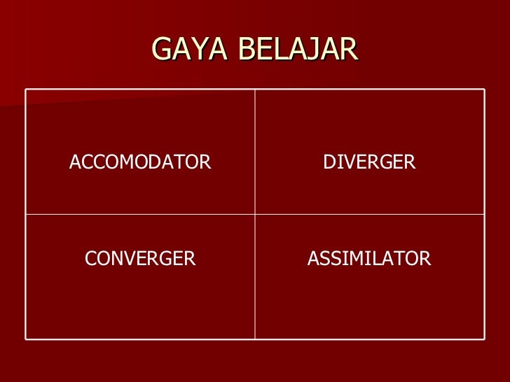 Building Learning Commitment