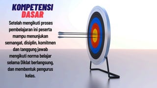 KOMPETENSI
KOMPETENSI
DASAR
DASAR
Setelahmengikutiproses
pembelajaraninipeserta
mampumenunjukan
semangat,disiplin,komitmen
dantanggungjawab
mengikutinormabelajar
selamaDiklatberlangsung,
danmembentukpengurus
kelas.
 
