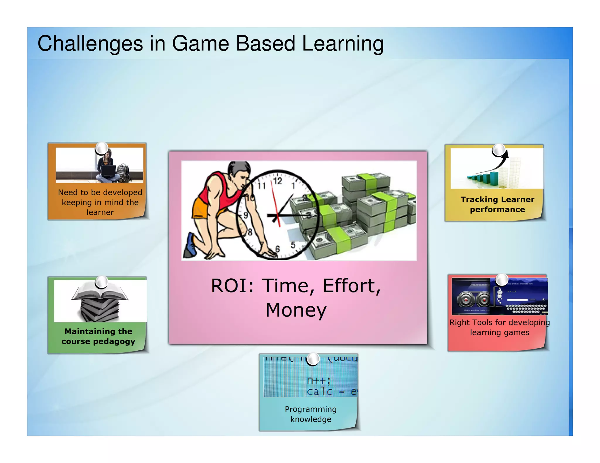 Challenges in Game Based Learning
 