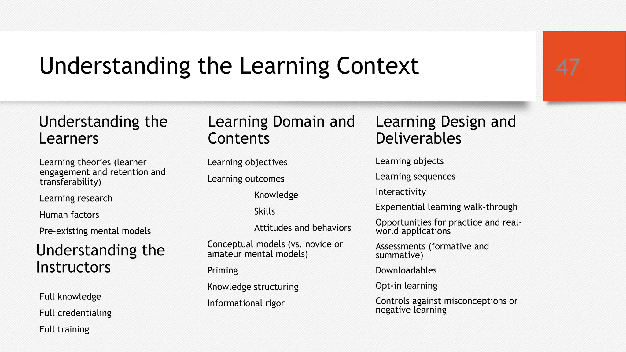 Understanding the Learning Context
Understanding the
Learners
Learning theories (learner
engagement and retention and
transferability)
Learning research
Human factors
Pre-existing mental models
Full knowledge
Full credentialing
Full training
Learning Domain and
Contents
Learning objectives
Learning outcomes
Knowledge
Skills
Attitudes and behaviors
Conceptual models (vs. novice or
amateur mental models)
Priming
Knowledge structuring
Informational rigor
Learning Design and
Deliverables
Learning objects
Learning sequences
Interactivity
Experiential learning walk-through
Opportunities for practice and real-
world applications
Assessments (formative and
summative)
Downloadables
Opt-in learning
Controls against misconceptions or
negative learning
47
Understanding the
Instructors
 