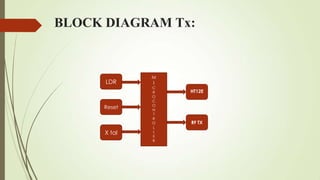 BLOCK DIAGRAM Tx:


              M
      LDR     I
              C
              R   HT12E
              O
              C
              O
      Reset   N
              T
              R
              O   RF TX
              L
      X tal   L
              E
              R
 