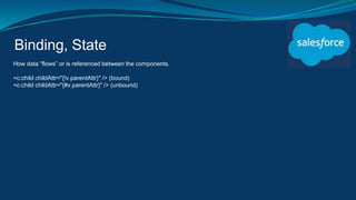 Binding, State
How data “flows” or is referenced between the components.
<c:child childAttr="{!v.parentAttr}" /> (bound)
<c:child childAttr="{#v.parentAttr}" /> (unbound)
 
