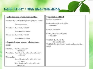 CASE STUDY : RISK ANALYSIS-JOKA
 