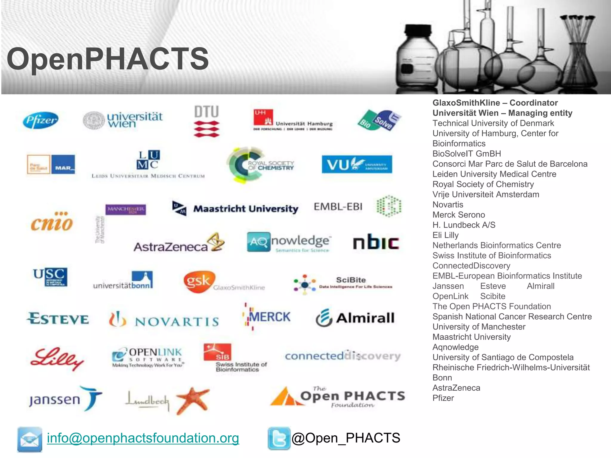info@openphactsfoundation.org @Open_PHACTS
Open PHACTS Practical Semantics
OpenPHACTS
GlaxoSmithKline – Coordinator
Universität Wien – Managing entity
Technical University of Denmark
University of Hamburg, Center for
Bioinformatics
BioSolveIT GmBH
Consorci Mar Parc de Salut de Barcelona
Leiden University Medical Centre
Royal Society of Chemistry
Vrije Universiteit Amsterdam
Novartis
Merck Serono
H. Lundbeck A/S
Eli Lilly
Netherlands Bioinformatics Centre
Swiss Institute of Bioinformatics
ConnectedDiscovery
EMBL-European Bioinformatics Institute
Janssen Esteve Almirall
OpenLink Scibite
The Open PHACTS Foundation
Spanish National Cancer Research Centre
University of Manchester
Maastricht University
Aqnowledge
University of Santiago de Compostela
Rheinische Friedrich-Wilhelms-Universität
Bonn
AstraZeneca
Pfizer
 