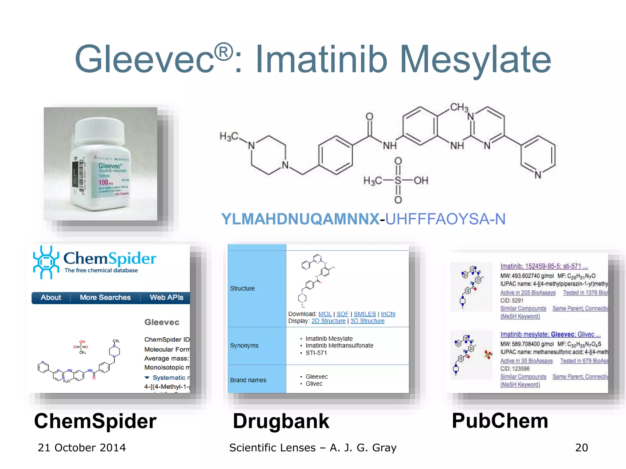 Gleevec®: Imatinib Mesylate
21 October 2014 Scientific Lenses – A. J. G. Gray 20
DrugbankChemSpider PubChem
Imatinib
MesylateImatinib Mesylate
YLMAHDNUQAMNNX-UHFFFAOYSA-N
 