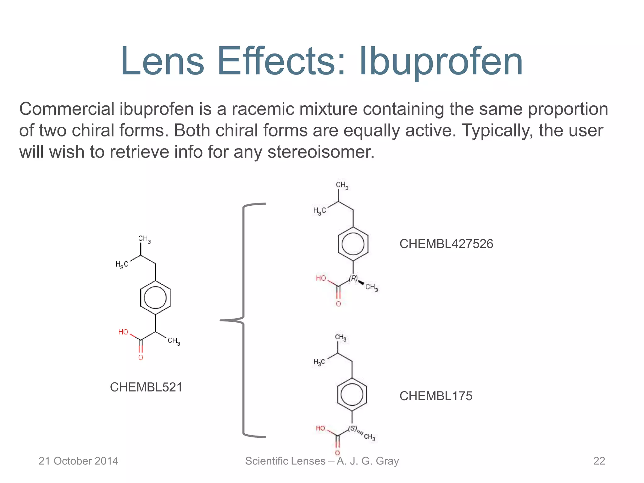 Commercial ibuprofen is a racemic mixture containing the same proportion
of two chiral forms. Both chiral forms are equally active. Typically, the user
will wish to retrieve info for any stereoisomer.
CHEMBL427526
CHEMBL521
CHEMBL175
Lens Effects: Ibuprofen
21 October 2014 Scientific Lenses – A. J. G. Gray 22
 
