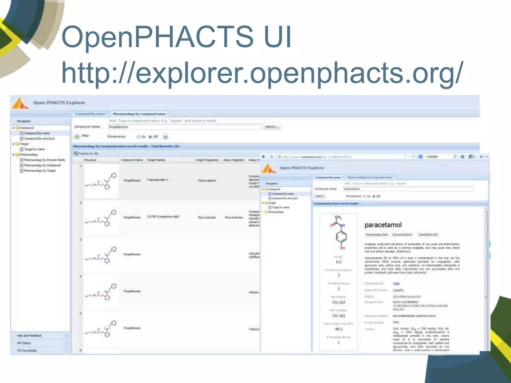 OpenPHACTS UI
http://explorer.openphacts.org/
 