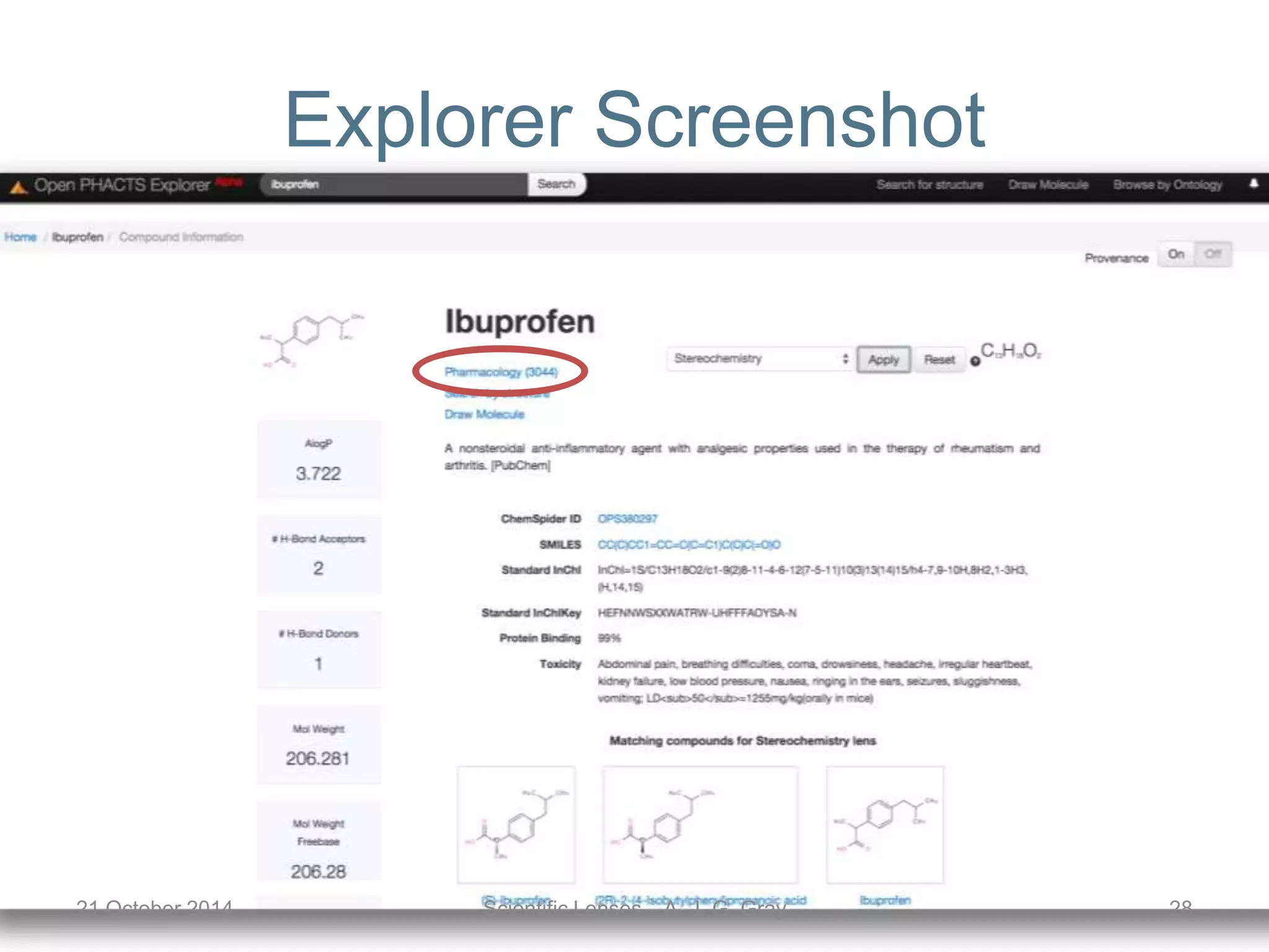 Explorer Screenshot
21 October 2014 Scientific Lenses – A. J. G. Gray 28
 