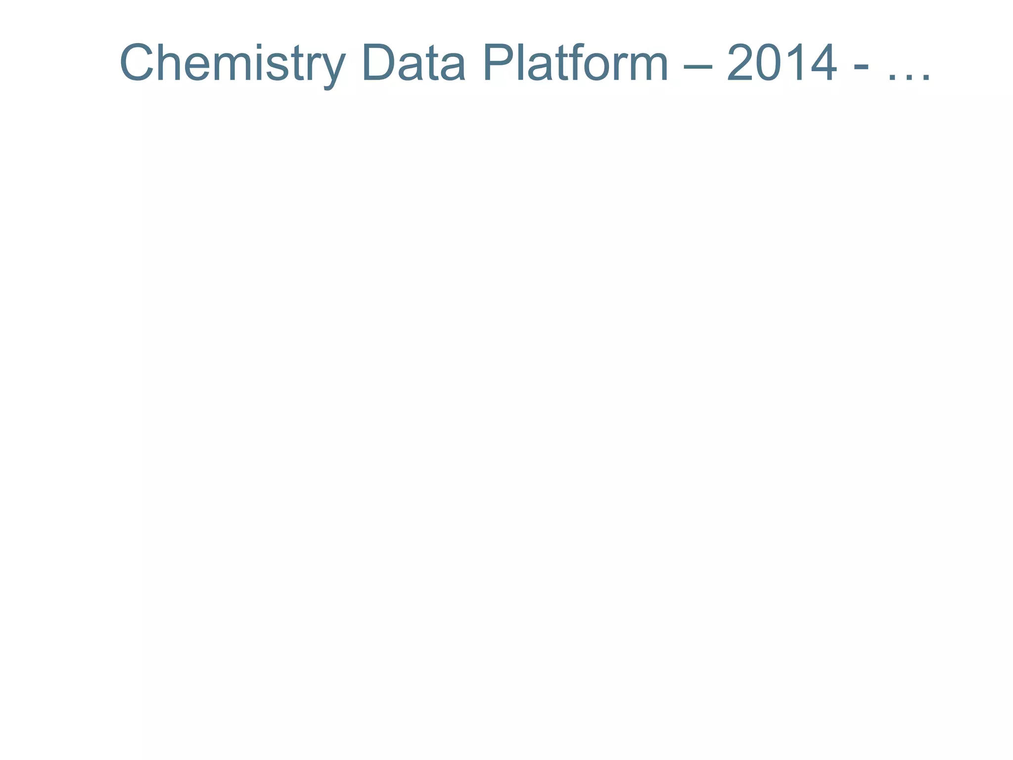 Chemistry Data Platform – 2014 - …
 