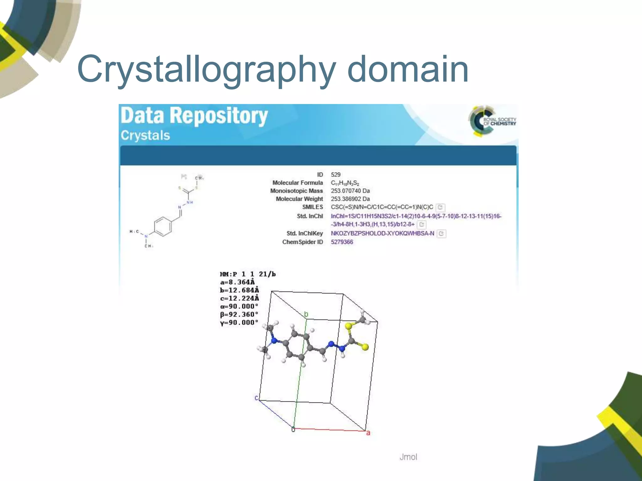 Crystallography domain
 