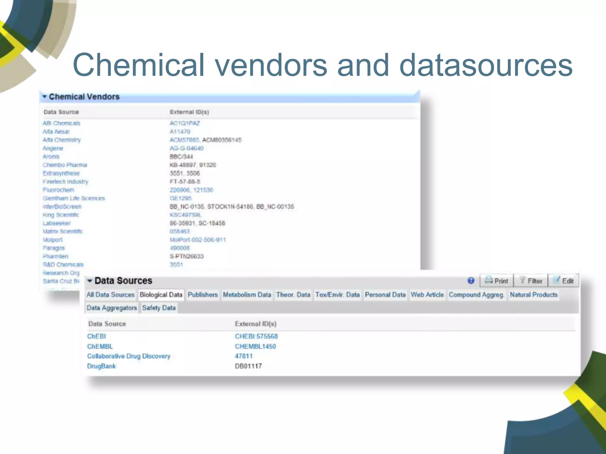 Chemical vendors and datasources
 