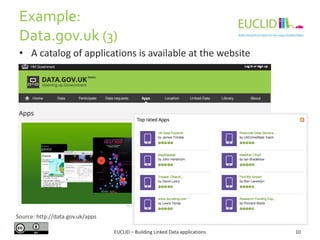 Example:
Data.gov.uk (3)
• A catalog of applications is available at the website

Source: http://data.gov.uk/apps
EUCLID –...