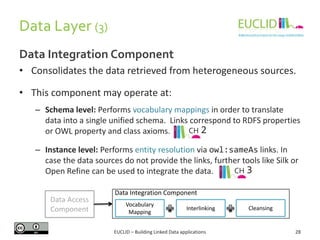 Data Layer (3)
Data Integration Component
• Consolidates the data retrieved from heterogeneous sources.
• This component m...