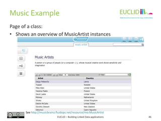 Music Example
Page of a class:
• Shows an overview of MusicArtist instances

See http://musicbrainz.fluidops.net/resource/...