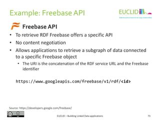 Example: Freebase API
Freebase API
• To retrieve RDF Freebase offers a specific API
• No content negotiation
• Allows appl...