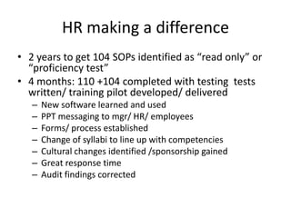 HR making a difference