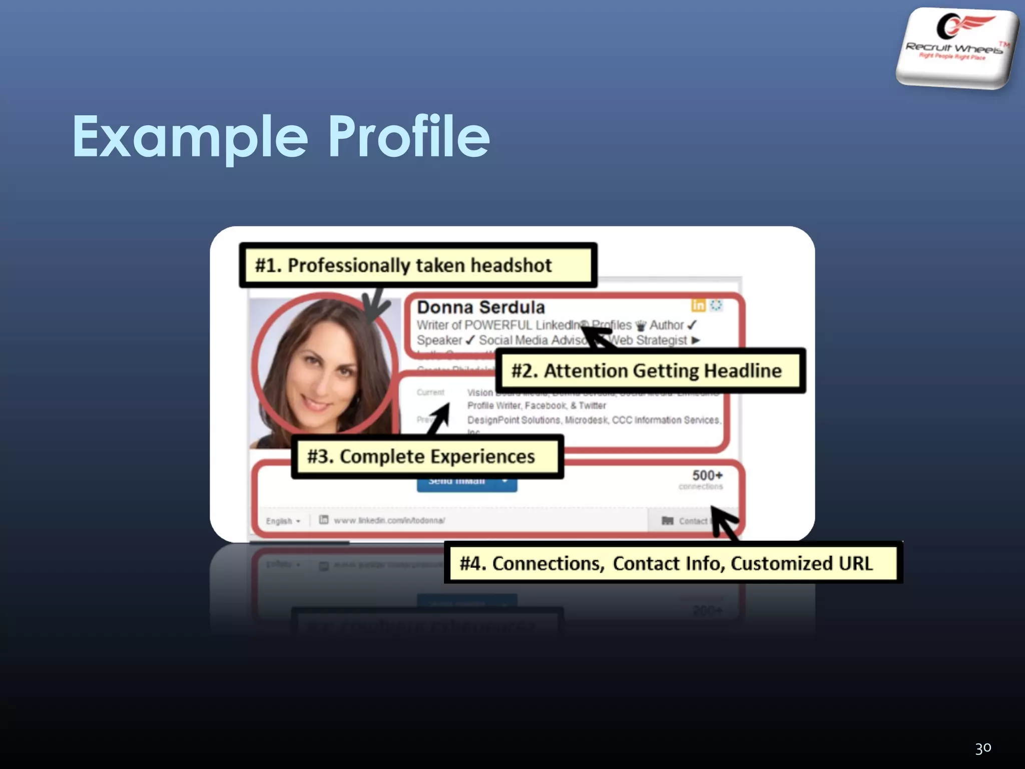 Example Profile
30
 